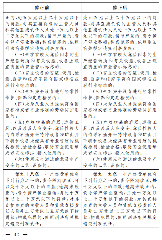 重磅!安全生产法(修正草案)征求意见