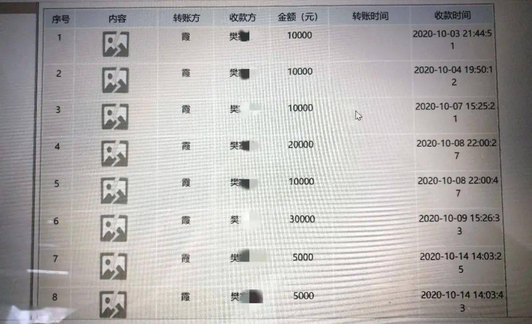 建始人口数_建始槭图片(2)
