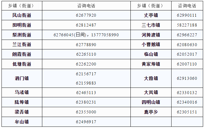 返乡人员包括城市人口吗_返乡人员图片