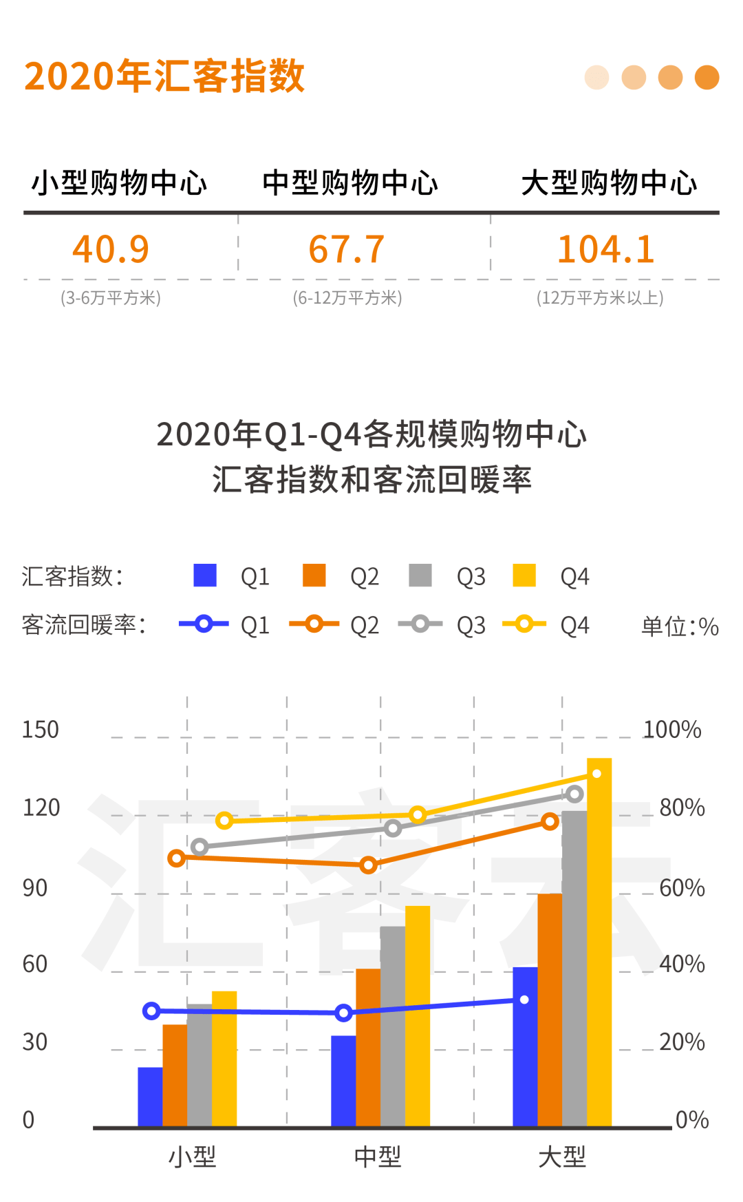 2020年1 9月gdp_2020年中国gdp(2)