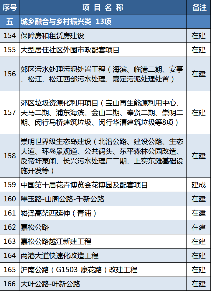 2021呼市有多少人口_内蒙古回民区(3)