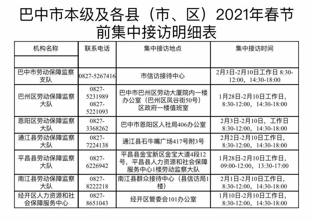四川人口表_四川人口变化趋势图(3)