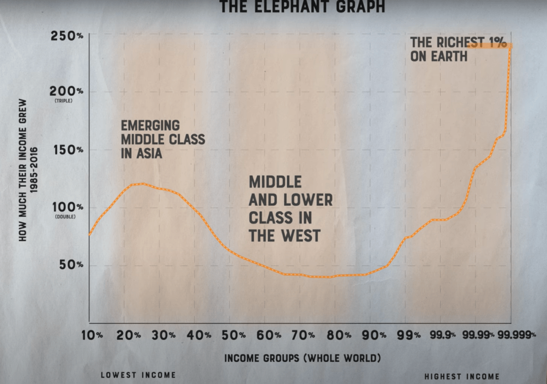 人口80%_80年代