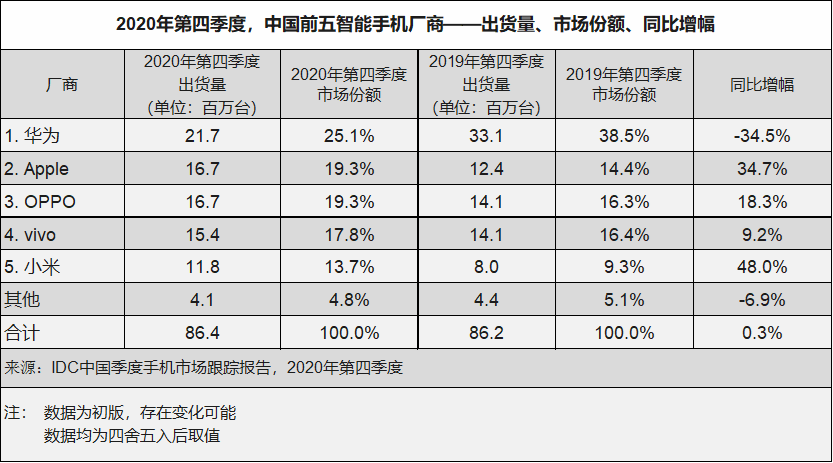 孟晓斌|进退两难的小米线下专营店主：将要看到回报的时候，我们被抛下了