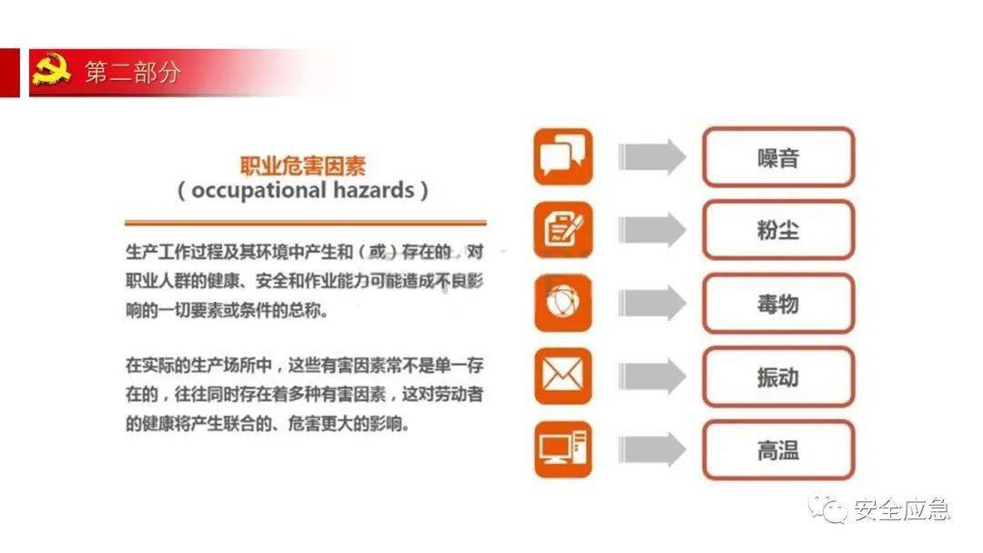 2021死亡人口_我国每年死亡人口