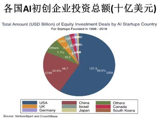 人均股额_中国人均寿命变化图(2)