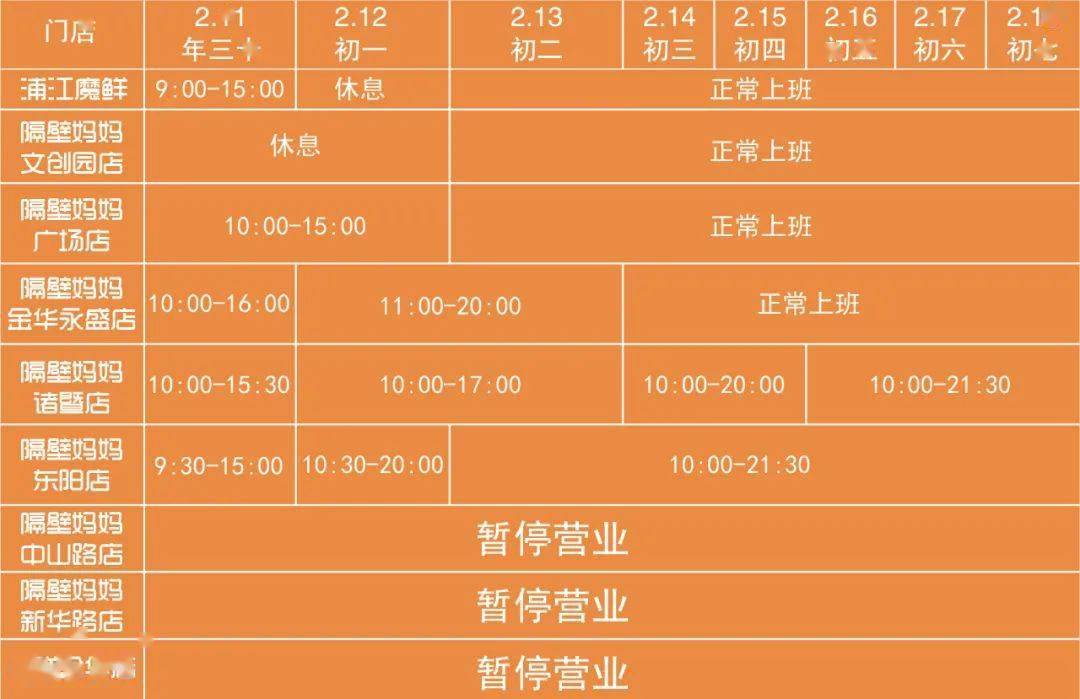 春节想去隔壁妈妈的注意了这份营业时间表可不能错过