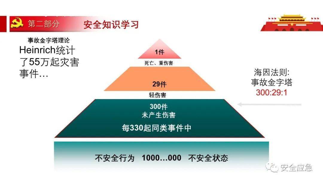 2021死亡人口_我国每年死亡人口