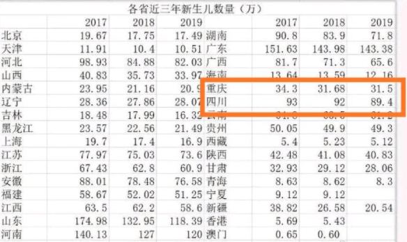 本年生育人口_人口与计划生育手抄报