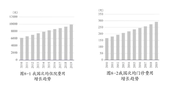 人口老龄化概念基金_人口老龄化图片