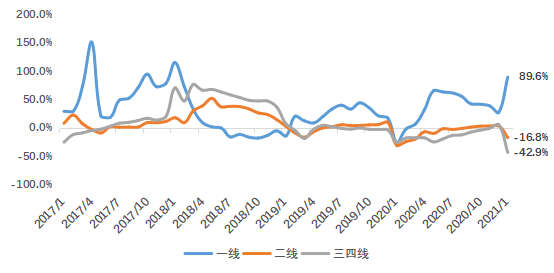 为什么邹城在济宁gdp最高_济宁市各区县 邹城市人口最多GDP第一,微山县面积最大(3)