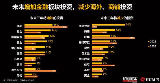 丹东2020年gdp构成比例_2016 2020年丹东市地区生产总值 产业结构及人均GDP统计(2)