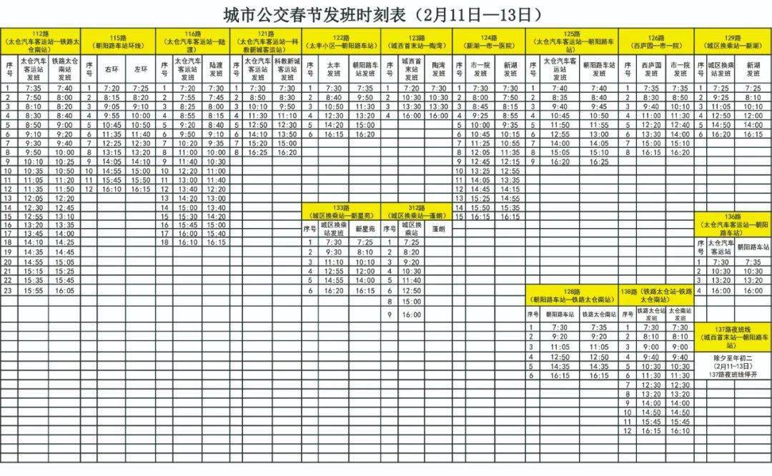 2021太仓人口_太仓2021规划发展图(2)