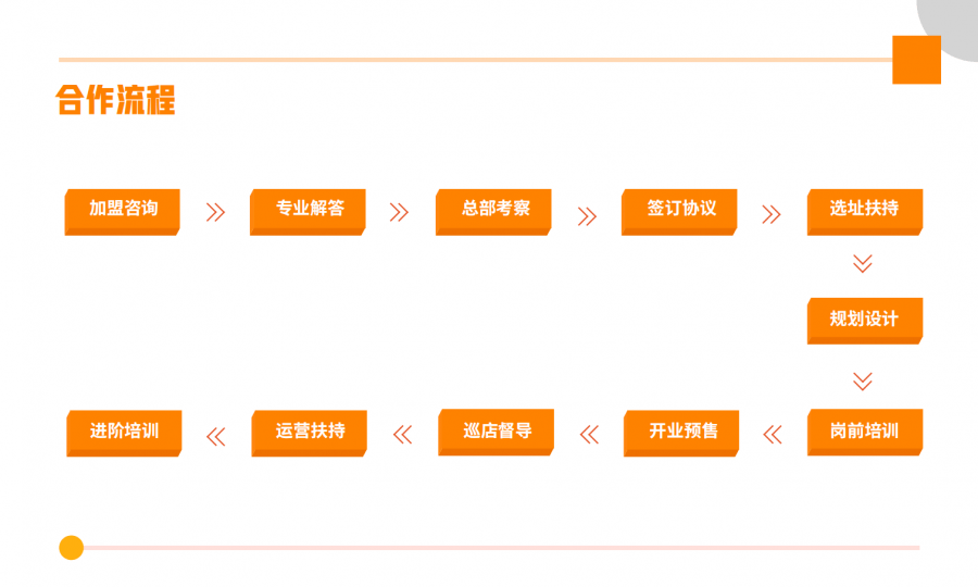 b24cadf0646a404f82e67e8b68bfd808.png