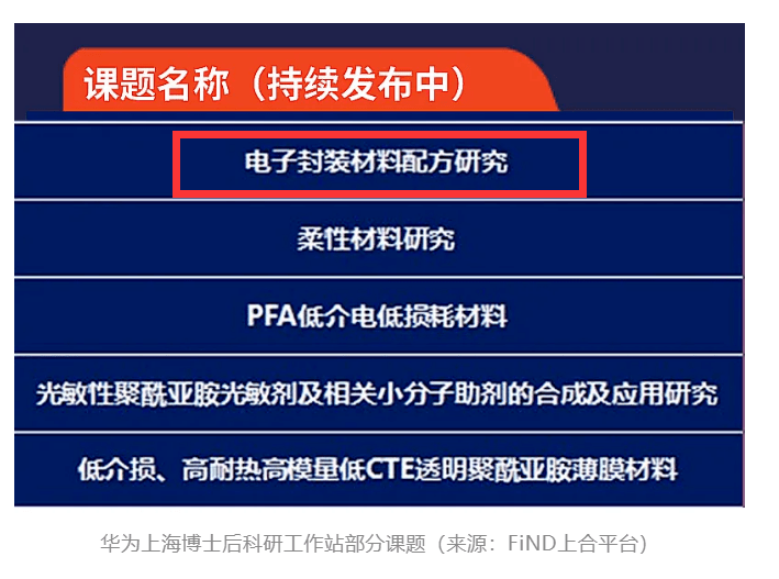 华为博士招聘_华为制造2021届博士招聘(3)