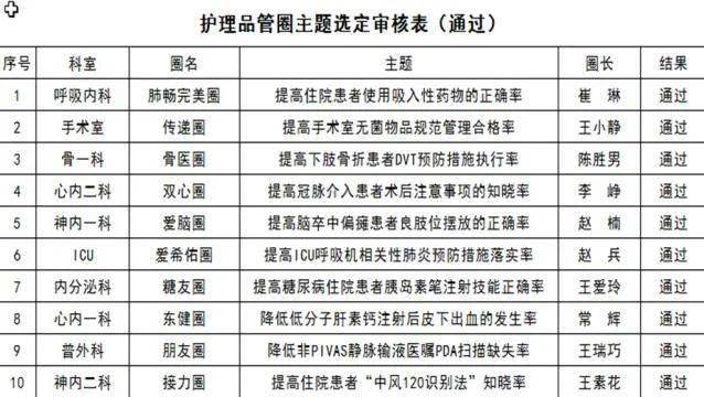 中牟县一共多少人口_中牟县地图(2)