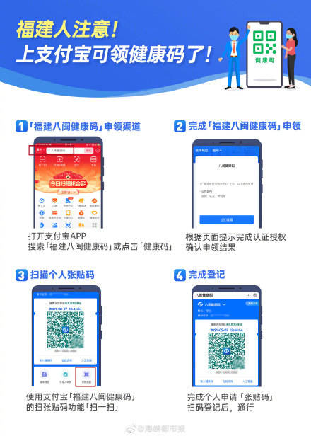福建八閩健康碼小程序正式上線