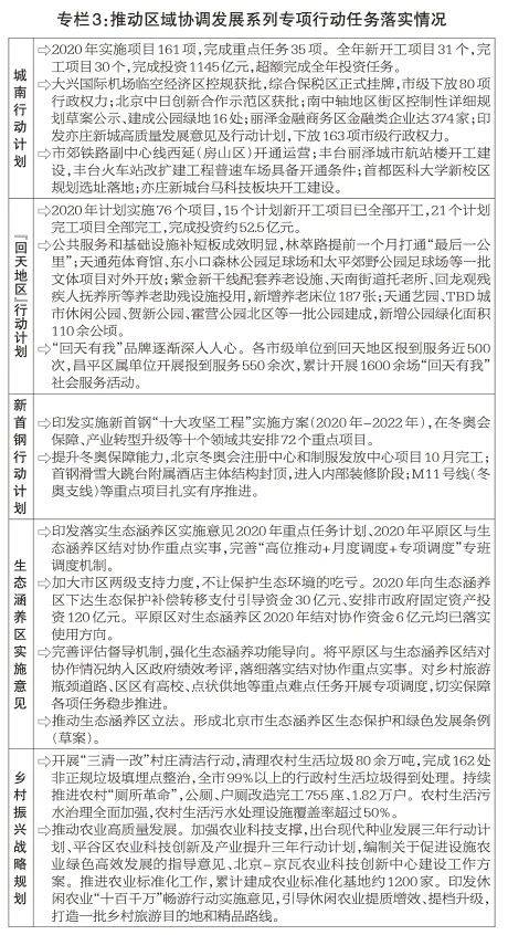 北京昌平2020GDP_2020城市人均GDP出炉 北京第二,深圳第五,而它拿下全国第一(3)