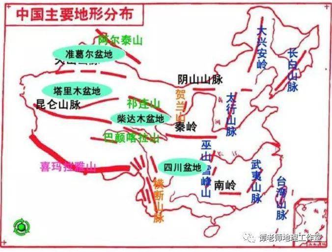 【地理视野】什么是盆地?我国的四大盆地