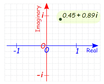 gdp ndp ni pi dpi公式_三阶魔方公式图解