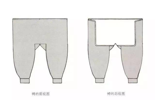 在内裤发明前古人都穿什么