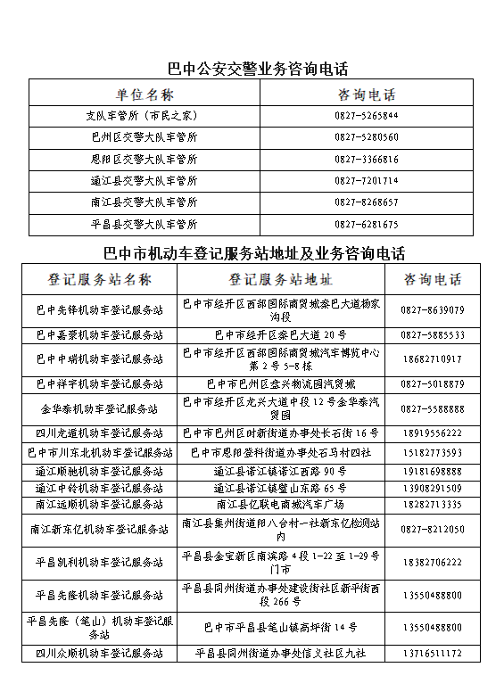 巴中人口来源_巴中地图