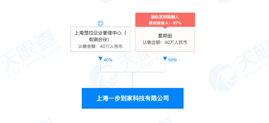 话费|被骗3000万？“合成大西瓜”用户薅羊毛，自己却被骗了