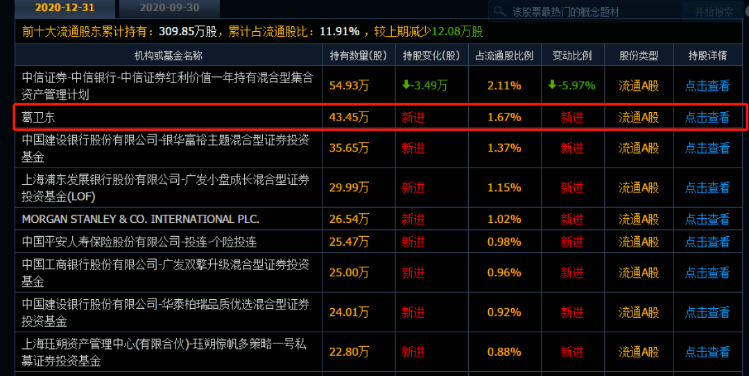 毛利92%超过茅台,4.21亿“清仓式”分红引人注目。爱美客怎么了?