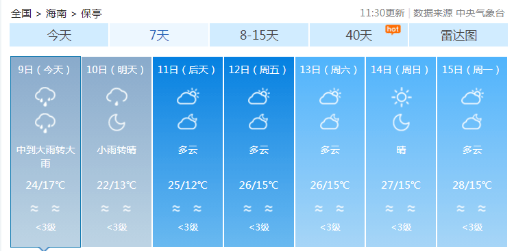 天气预报查询10天准 2bc5292d11a74fd6a711e948ebb68f54.png