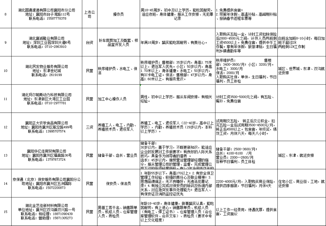 低收入人口帮扶对象_象棋对象图片(2)