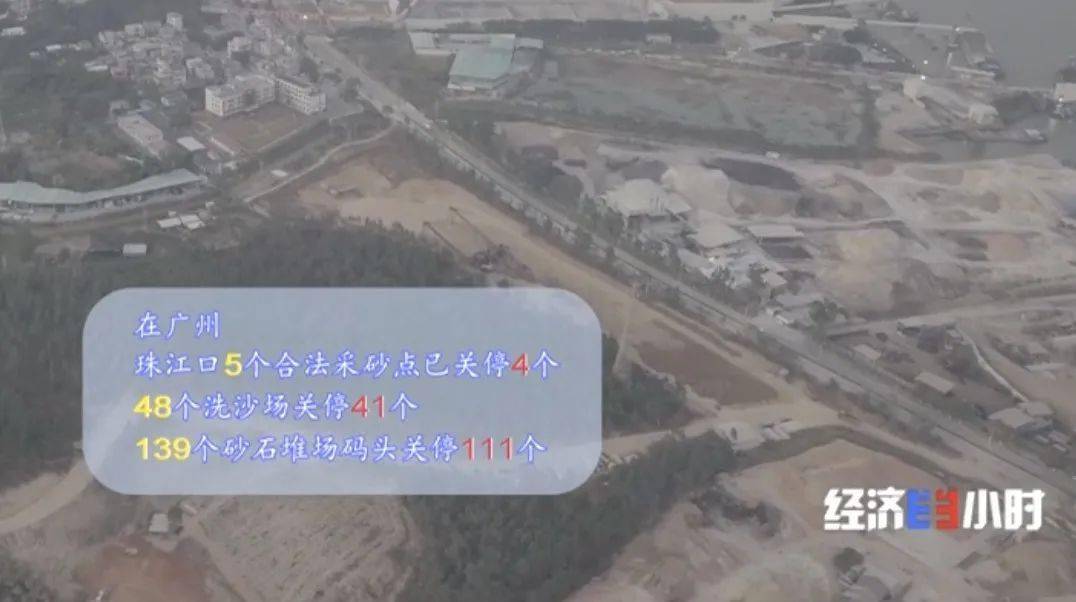 混凝土超600元/方!工地都得停工!砂石价格不断上涨!到底怎么回事?