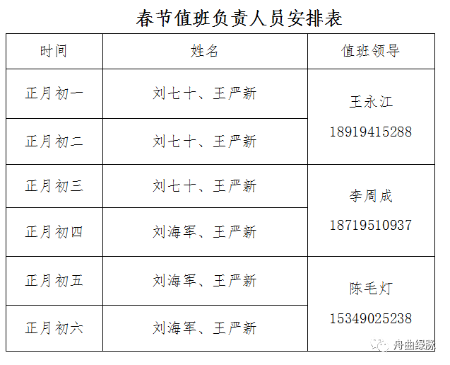 2021年绿脉公司春节值班安排表