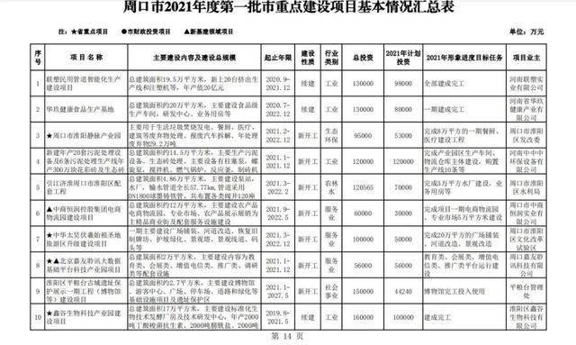 周口项城2021gdp_用数据说话 城市百强榜新鲜出炉,无锡位列16名(2)