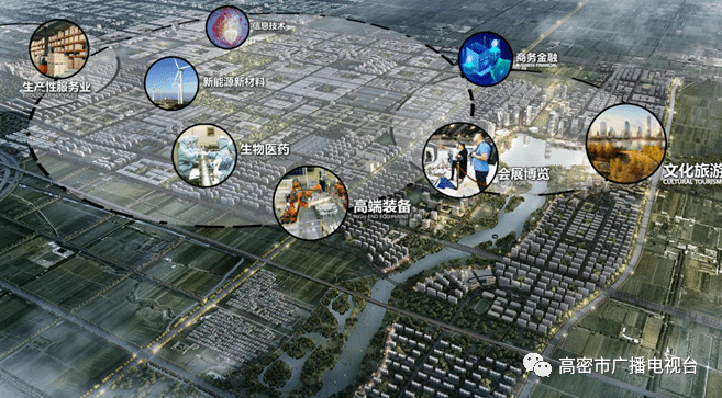 重磅向东向海向未来高密现代化高品质城市规划设计