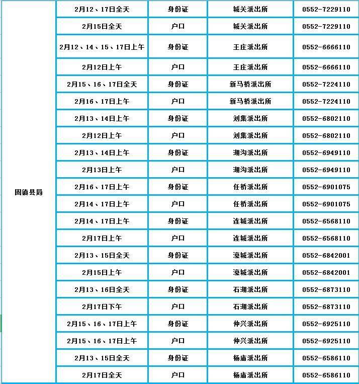 全市戶政窗口2021年春節期間排班如下:因疫情原因不能回來也不用擔心