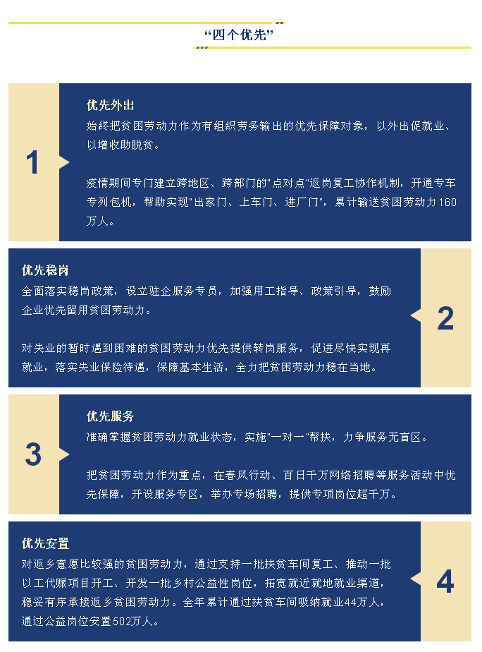 脱贫人口收入_脱贫人口