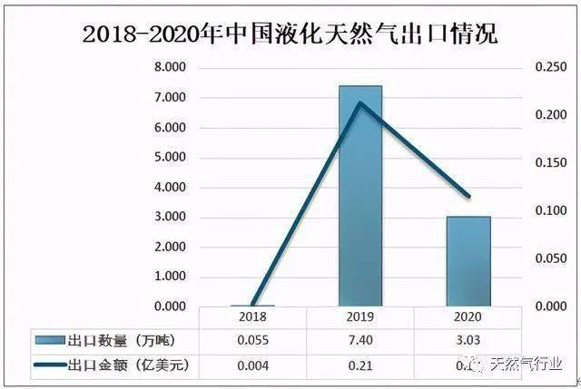 宝安石岩2021各街道gdp_港区 经开 当湖包揽平湖各乡镇街道GDP前三 你所在乡镇排第几(2)