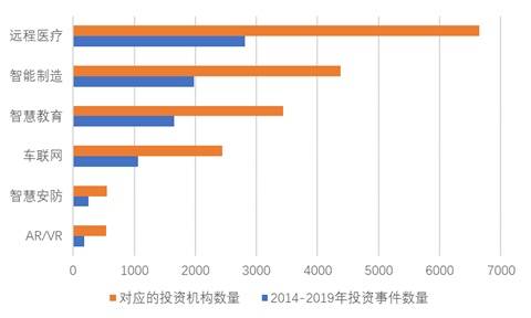 七星关区gdp排名_七星关区图片(2)