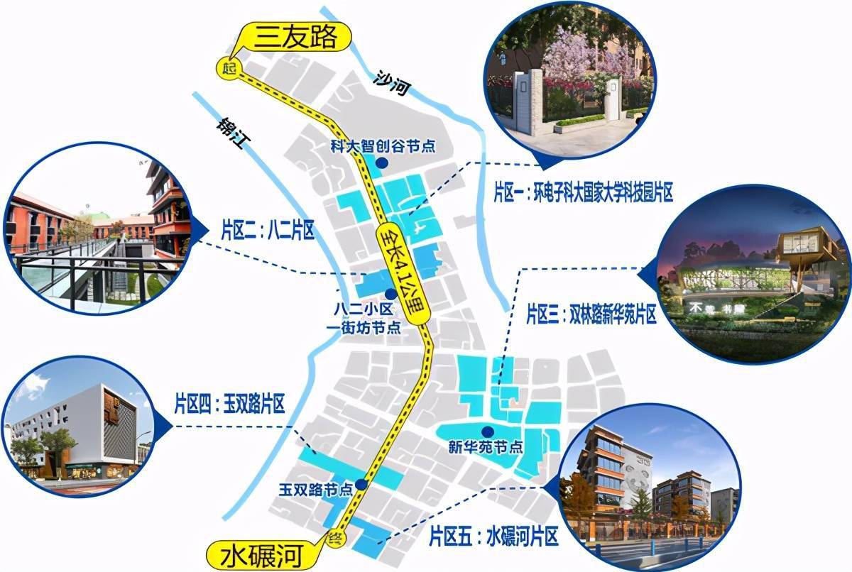 成都生活圈 d2239e17531b4b37a243971f4282b1ef.jpeg