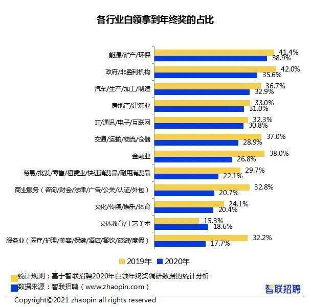 2019年人口超过1亿有几个_云边有个小卖部图片(3)