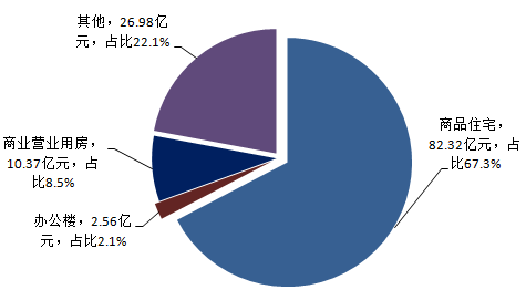 兴宁区2020GDP_南宁兴宁区地图(3)