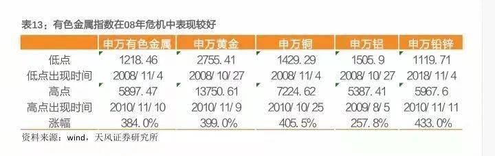 2024年leslie人口模型_中国人口五大趋势:“婴儿潮”不再,“光棍潮”来袭