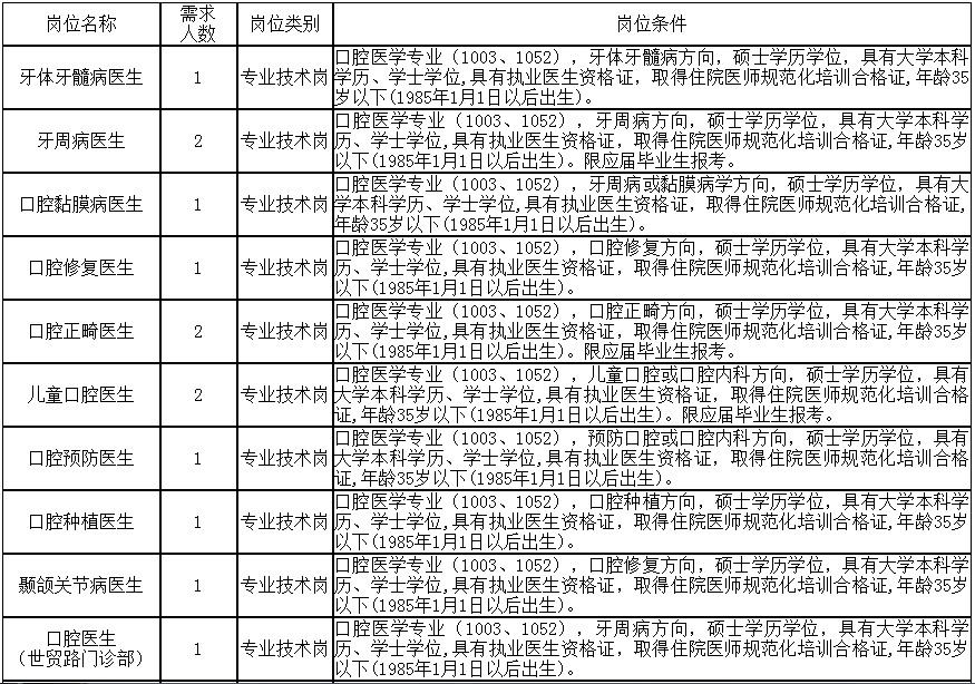 南昌人口2021总人数口_北京人口2021总人数口是多少 2021北京实际人口数