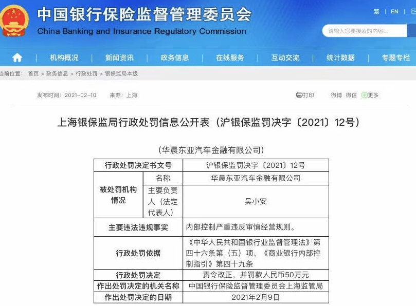 华晨东亚汽车被罚 内部控制严重违反审慎经营规