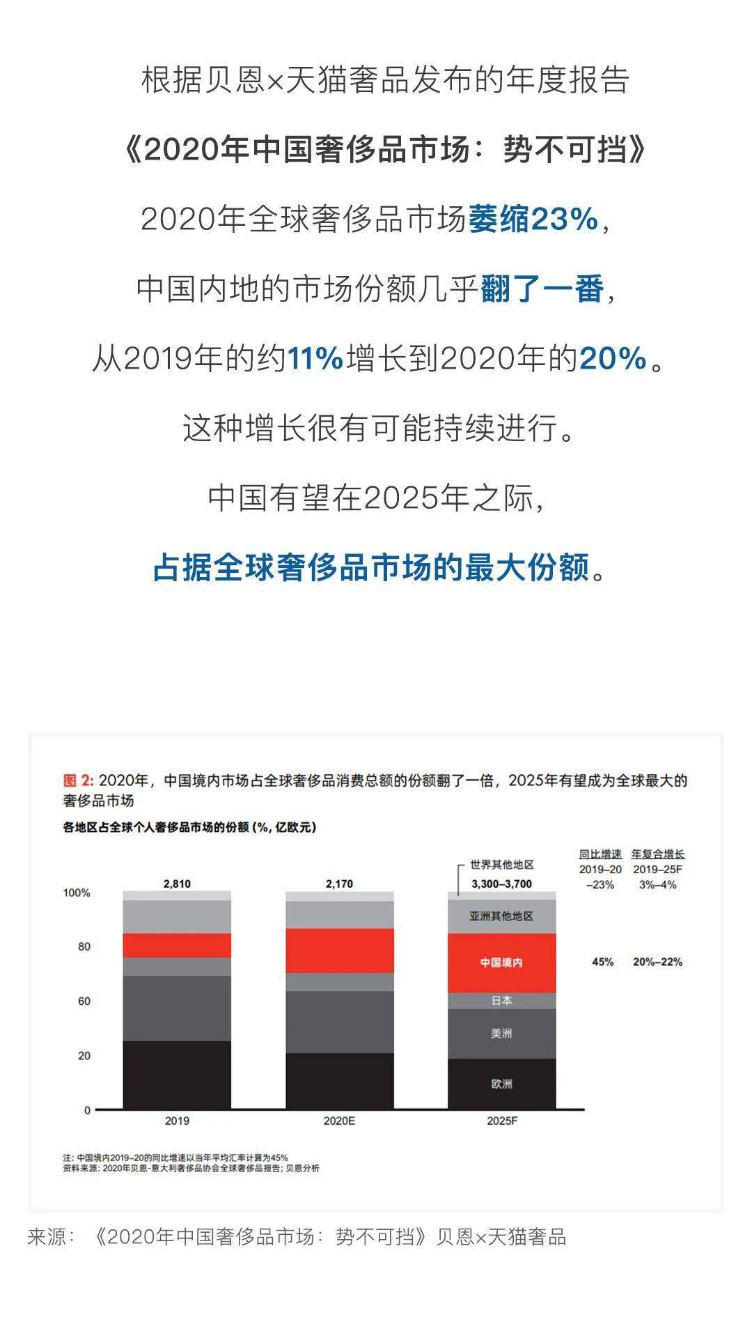 瑞士人口2020_2020疫情年 瑞士人口有增无减