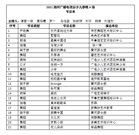 2021年朔州怀仁gdp_山西朔州的2019上半年GDP出炉,省内可排名第几