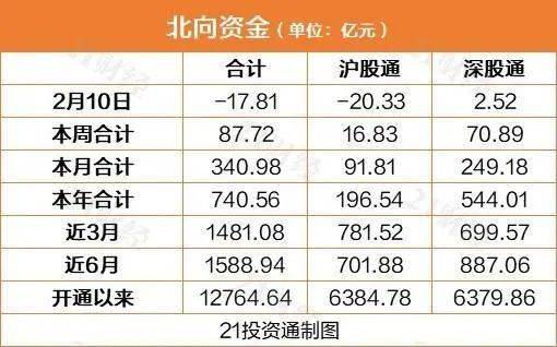 中国股民人均多少资金_中国股民搞笑图片