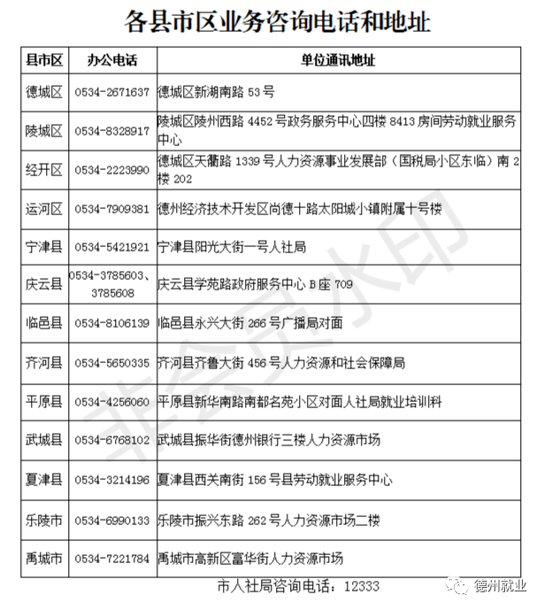 低保金按户还是按人口发放_人口老龄化图片