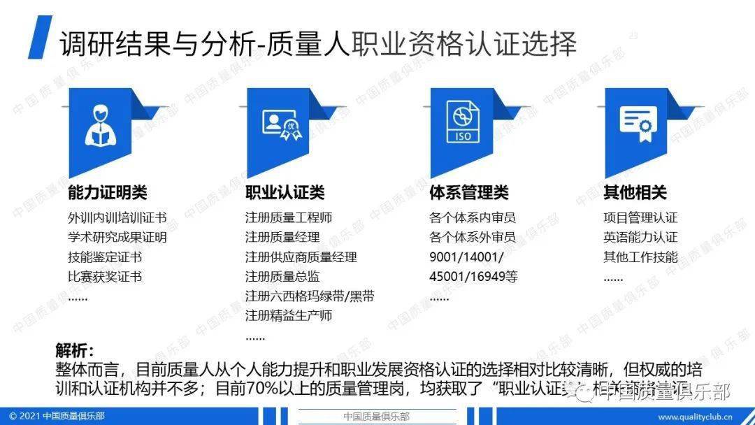 口碑人口相_人口普查(2)