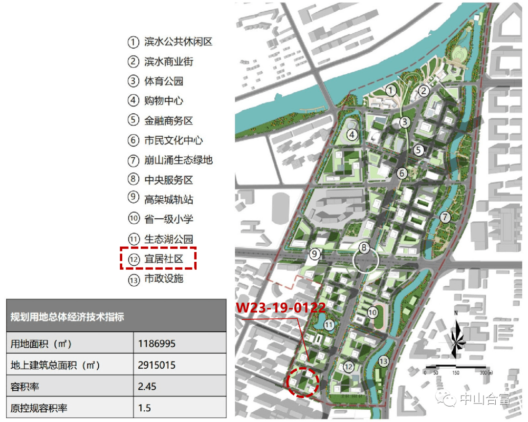 石岐人口_石岐步行街图片(3)